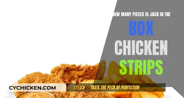 Jack in the Box's Chicken Strips: How Many Pieces?