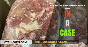 Boneless Chicken Thighs: Case Quantity and Packing Details Explained