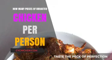 Perfect Portions: How Many Broasted Chicken Pieces Per Person?