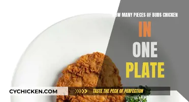 A Plate of Bud's Chicken: How Many Pieces?