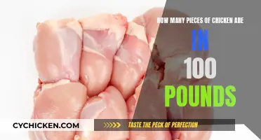 Chicken Math: Counting Pieces in 100 Pounds