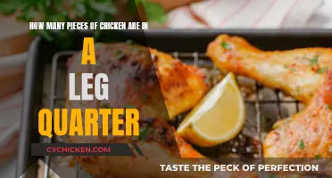 Leg Quarters: How Many Chicken Pieces?