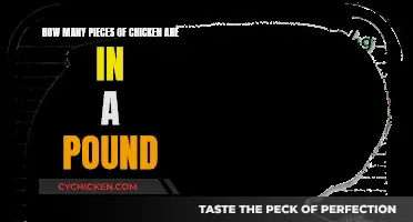 Chicken Portions: How Many Pieces Per Pound?