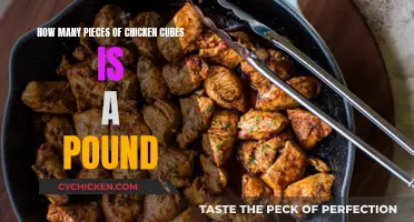 Chicken Cubes to Pounds: How Many Pieces?