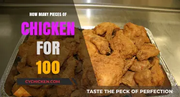 Feeding a Crowd: Perfect Chicken Portions for 100 Guests