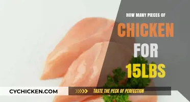 Perfect Chicken Portions: Serving 15lbs for Your Next Gathering