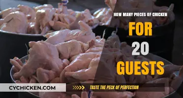 Perfect Chicken Portions: Serving 20 Guests with Ease and Precision