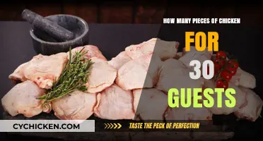 Perfect Chicken Portions: Serving 30 Guests with Ease and Precision