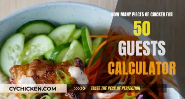 Chicken Calculator: Plan Your Party Portions