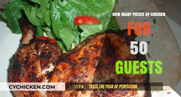 Perfect Party Planning: Chicken Portions for 50 Guests Made Easy