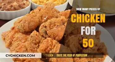 Perfect Portions: How Much Chicken to Serve 50 Guests