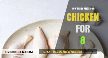 Perfect Portions: How Many Chicken Pieces to Serve 8 People?