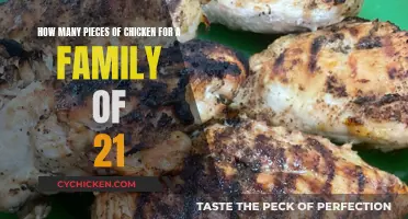 Chicken Feast for a Large Family: How Many Pieces?
