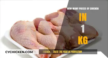 How Many Chicken Pieces in 1 KG? A Quick Guide