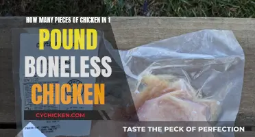 Boneless Chicken: How Many Pieces Weigh a Pound?