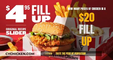 Uncovering the Chicken Fill-Up Mystery
