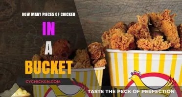 How Many Chicken Pieces Are in a Bucket? A Guide