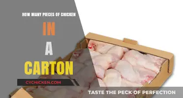 How Many Chicken Pieces Are Typically Packed in a Carton?