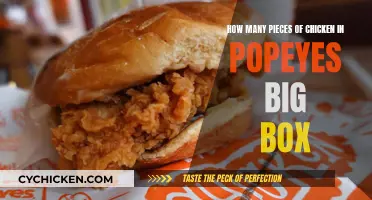 Popeyes Big Box: How Many Chicken Pieces?