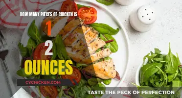 Chicken Portioning: How Many Pieces for 2 Ounces?