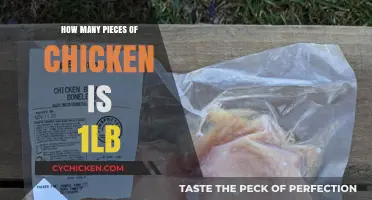Understanding Chicken Portions: How Many Pieces Are in 1 Pound?