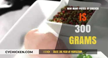 Measuring Chicken Portions: How Many Pieces Make Up 300 Grams?