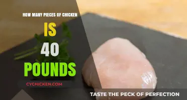 Calculating Chicken Portions: How Much is 40 Pounds in Pieces?