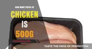 Perfect Portion Guide: How Many Chicken Pieces Make Up 500g?