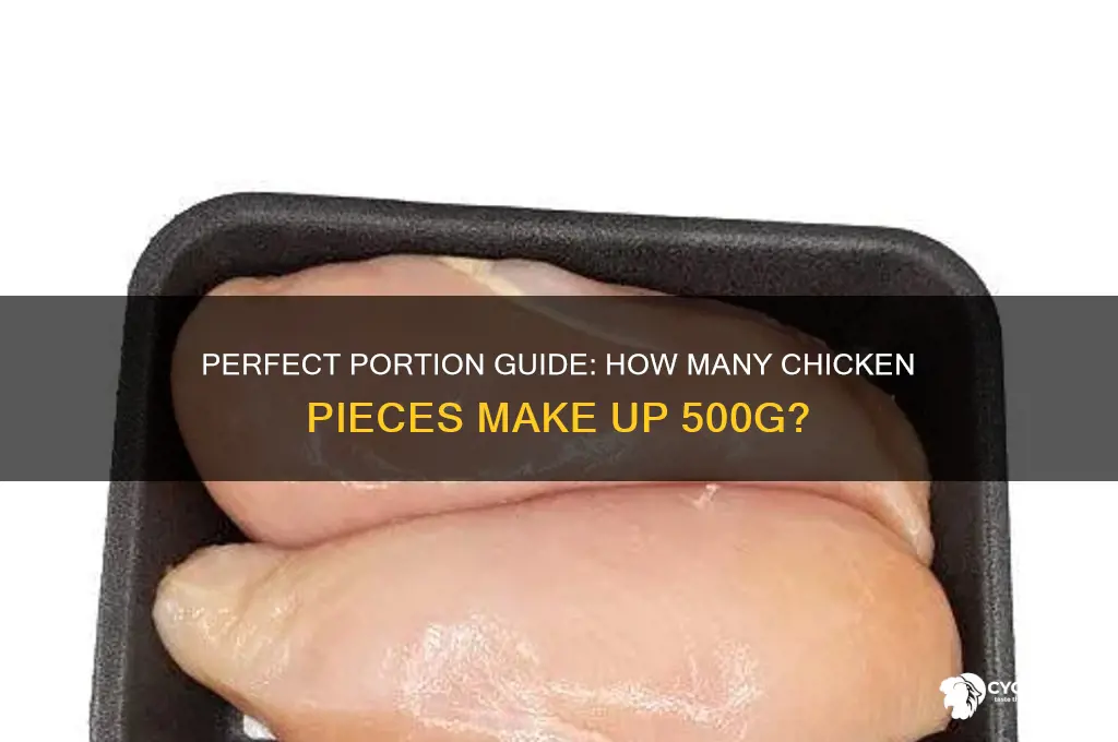 how many pieces of chicken is 500g