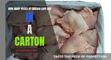Chicken Laps: How Many Are in a Carton?