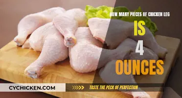 Chicken Leg Portions: 4-Ounce Servings Explained