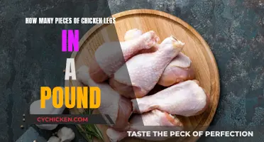 Chicken Legs: How Much is Enough?