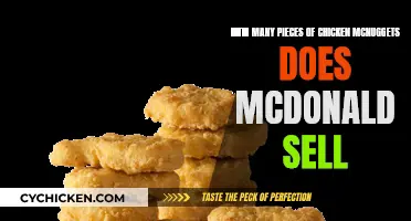 McDonald's Chicken Nugget Sales: A Tasty Number