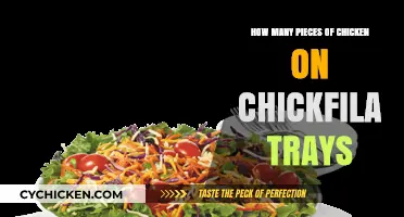 Chick-fil-A Tray Chicken Count: How Many Pieces Are There?