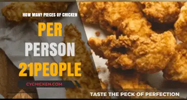 Serving Chicken for 21 Guests: Perfect Portion Guide per Person