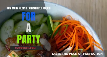 Chicken for a Party: How Much to Serve?