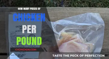 Calculating Chicken Portions: How Many Pieces Are in a Pound?