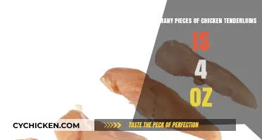 Chicken Tenderloins: 4 oz, How Many Pieces?
