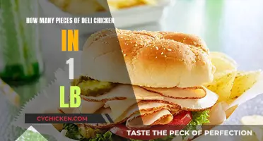 Deli Chicken: How Many Pieces Weigh a Pound?