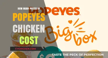 Popeyes Chicken Pricing: How Much Does a Meal Cost?
