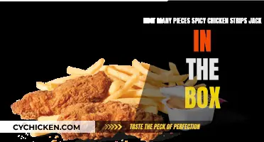 Spicy Chicken Strips: Jack in the Box's Offerings