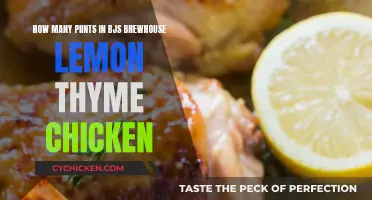 BJ's Brewhouse Lemon Thyme Chicken: How Many Pints?
