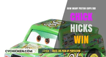 Chick Hicks' Piston Cup Victories: Unraveling the Racing Legend's Wins