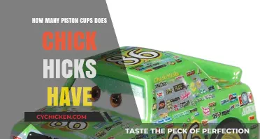 Chick Hicks' Piston Cup Count: Unraveling the Mystery in Cars