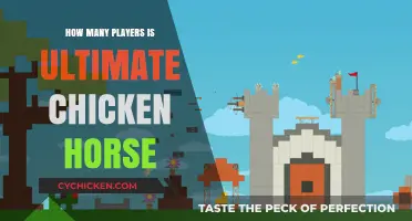Ultimate Chicken Horse: Ideal Player Count for Maximum Fun