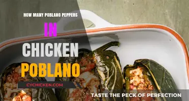 Chicken Poblano Recipe: How Many Poblano Peppers Are Needed?