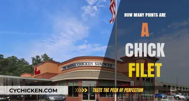Chick-fil-A Points System: Understanding Rewards and How They Work