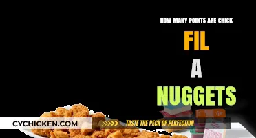 Chick-fil-A Nuggets Points: Unlocking Nutritional Value and Calorie Count