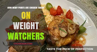 Weight Watchers Points for Chicken Thighs: A Complete Guide