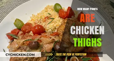 Chicken Thighs Points Guide: Calorie and Nutrition Breakdown